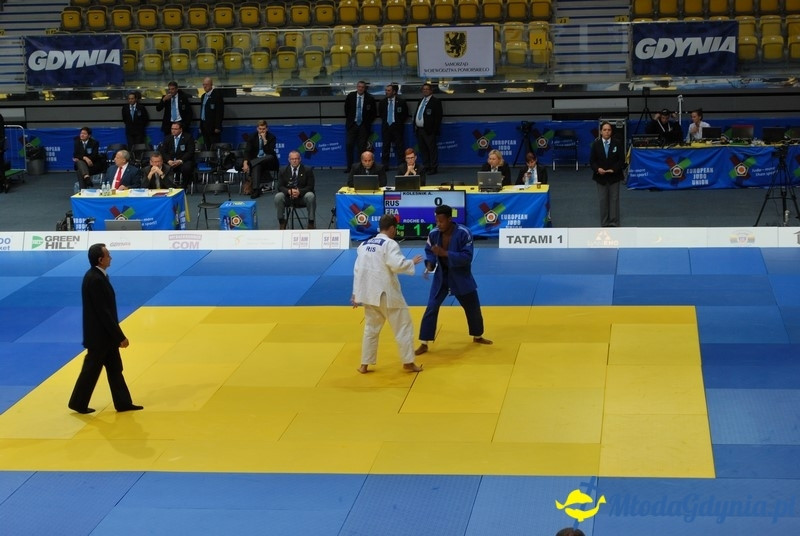 Junior European Judo Cup - 08.07.2017