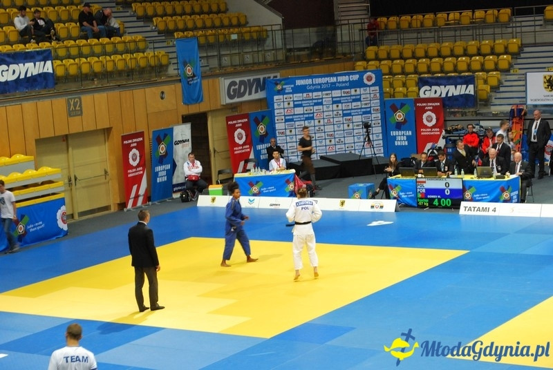 Junior European Judo Cup - 08.07.2017