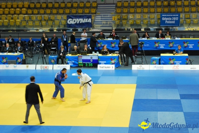 Junior European Judo Cup - 08.07.2017
