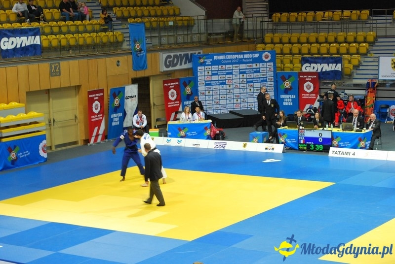 Junior European Judo Cup - 08.07.2017