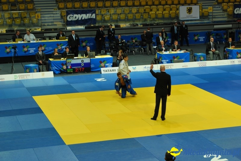 Junior European Judo Cup - 08.07.2017