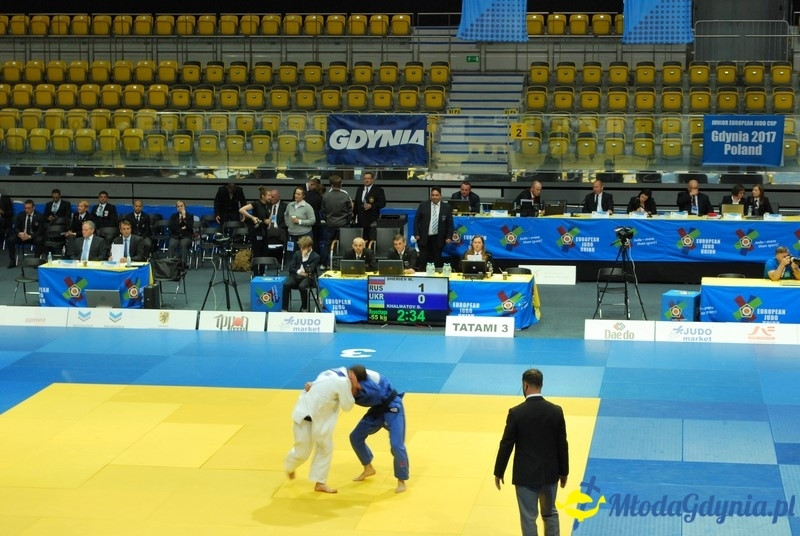 Junior European Judo Cup - 08.07.2017