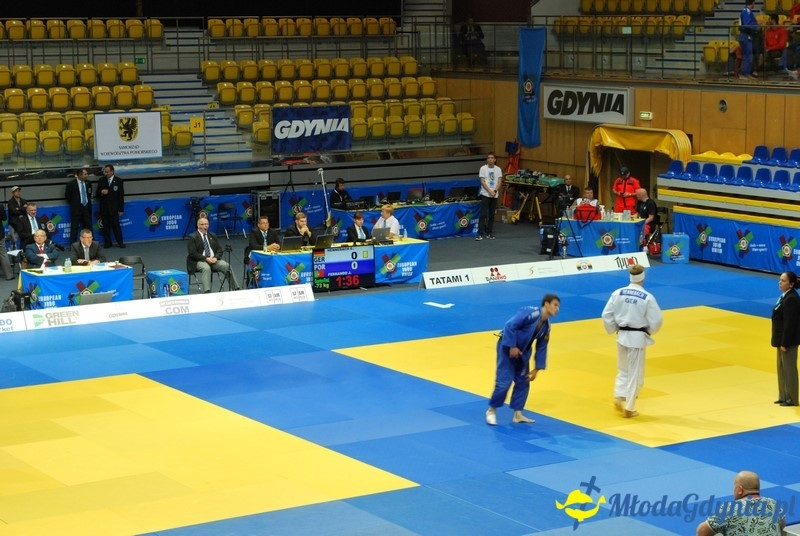 Junior European Judo Cup - 08.07.2017