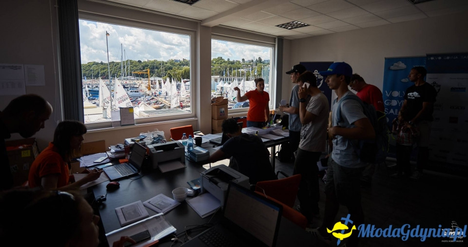 Mistrzostwa Europy Juniorów - kl. Laser Radial