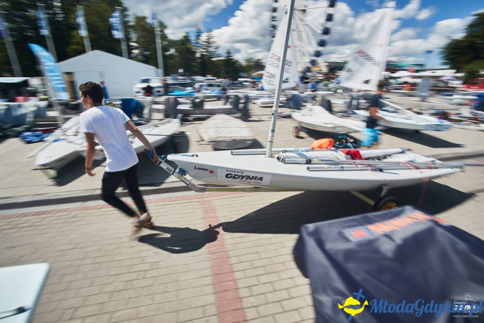 Mistrzostwa Europy Juniorów - kl. Laser Radial