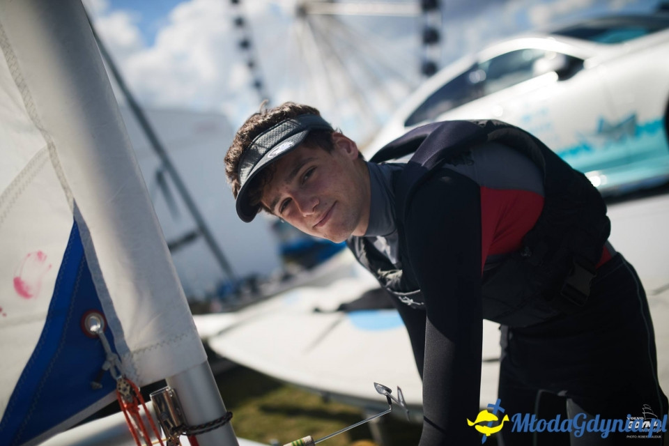 Mistrzostwa Europy Juniorów - kl. Laser Radial