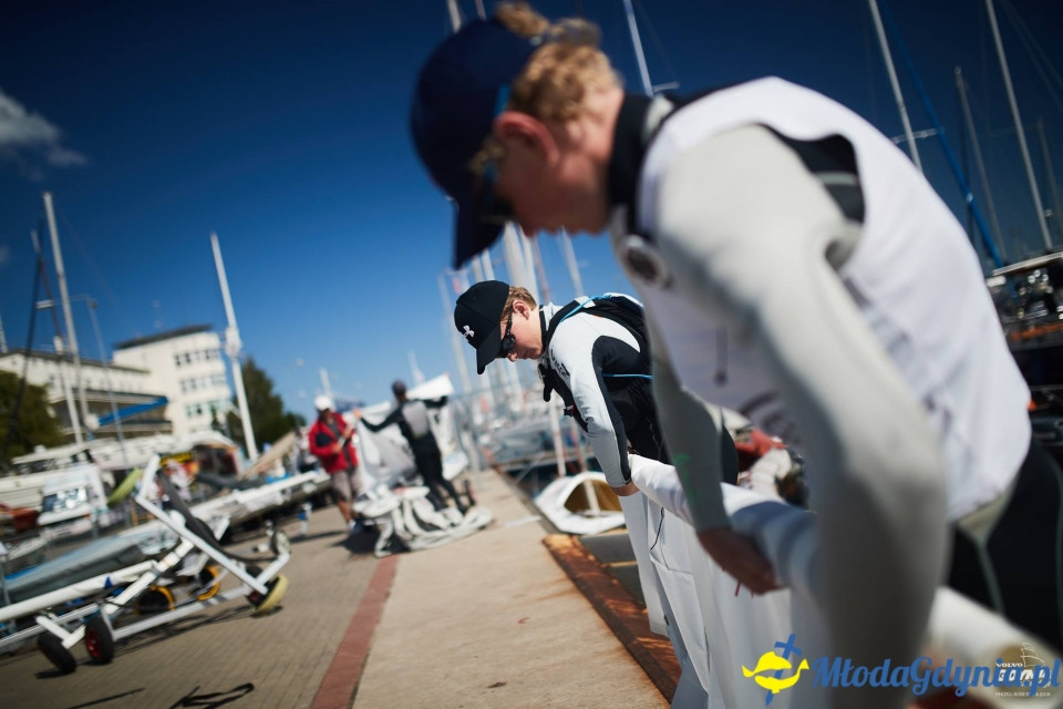 Mistrzostwa Europy Juniorów - kl. Laser Radial