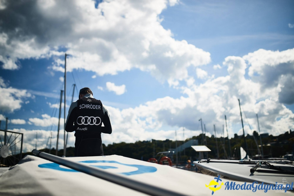 Mistrzostwa Europy Juniorów - kl. Laser Radial