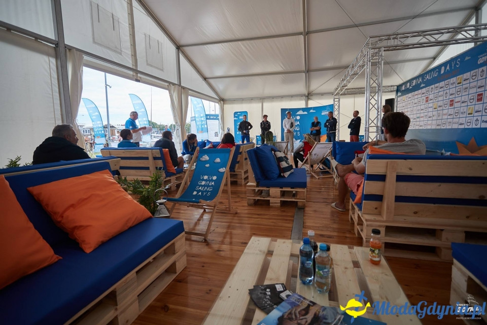 Mistrzostwa Europy Juniorów - kl. Laser Radial