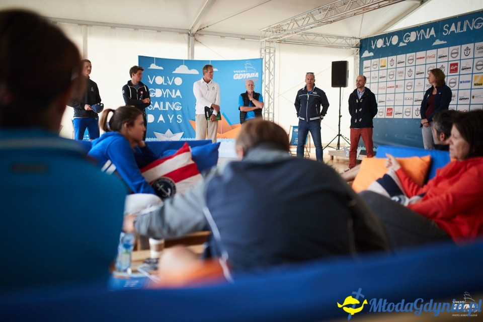 Mistrzostwa Europy Juniorów - kl. Laser Radial