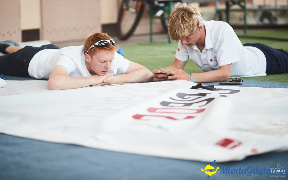 Mistrzostwa Europy Juniorów - kl. Laser Radial