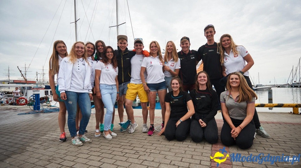 Mistrzostwa Europy Juniorów - kl. Laser Radial