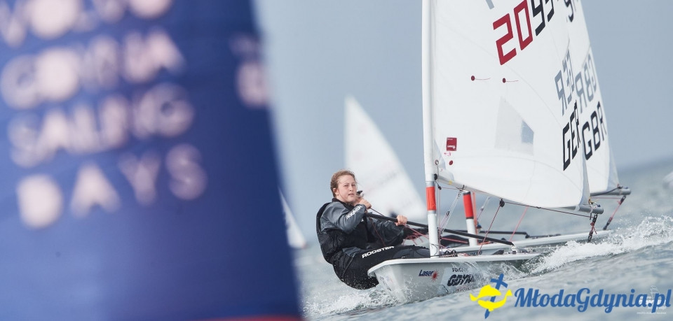 Mistrzostwa Europy Juniorów - kl. Laser Radial
