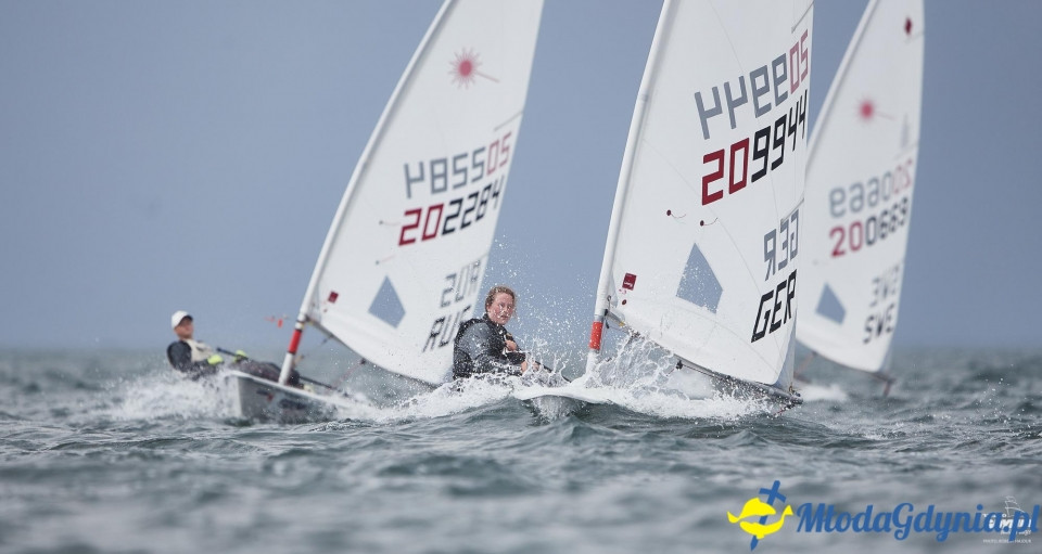 Mistrzostwa Europy Juniorów - kl. Laser Radial