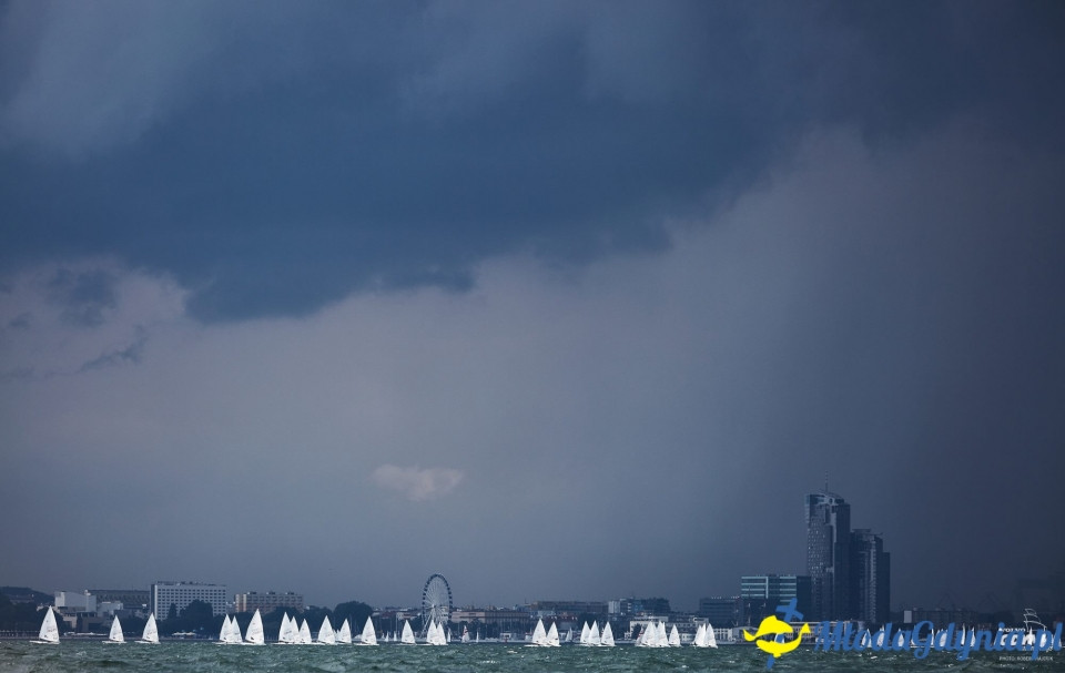 Mistrzostwa Europy Juniorów - kl. Laser Radial