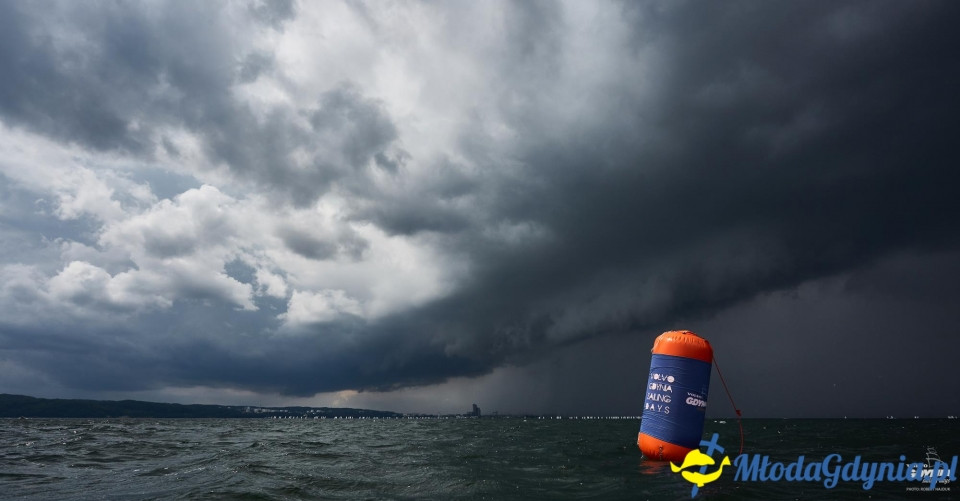 Mistrzostwa Europy Juniorów - kl. Laser Radial