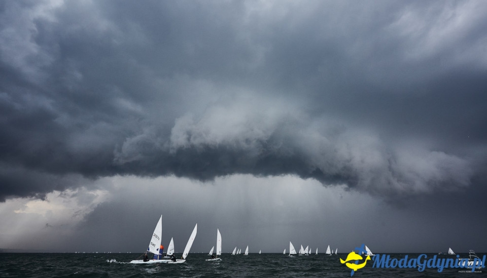 Mistrzostwa Europy Juniorów - kl. Laser Radial