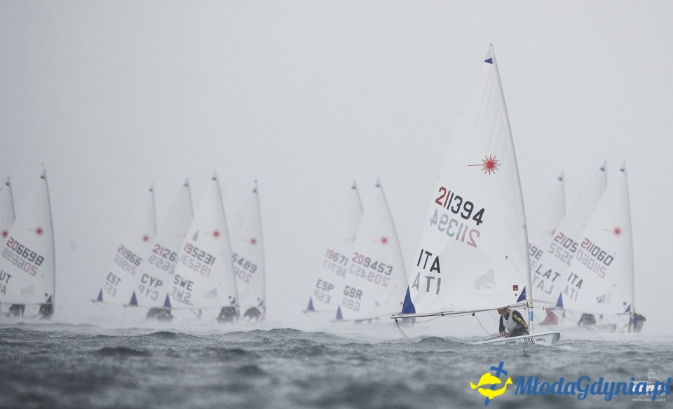Mistrzostwa Europy Juniorów - kl. Laser Radial