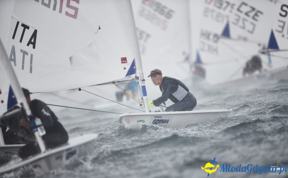 Mistrzostwa Europy Juniorów - kl. Laser Radial