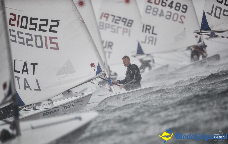 Mistrzostwa Europy Juniorów - kl. Laser Radial