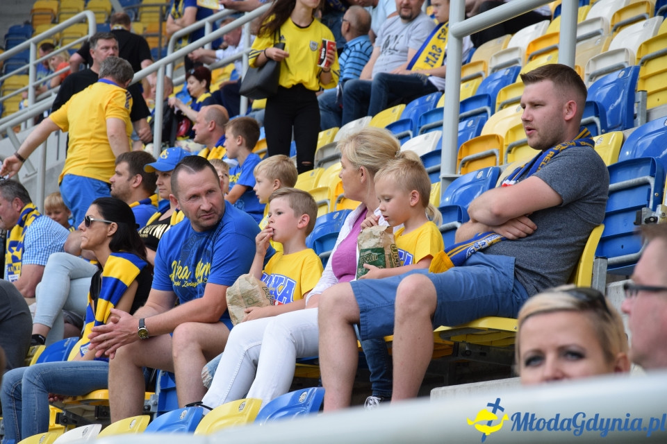 Arka Gdynia vs Śląsk Wrocław 2-0