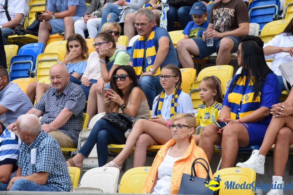 Arka Gdynia vs Śląsk Wrocław 2-0