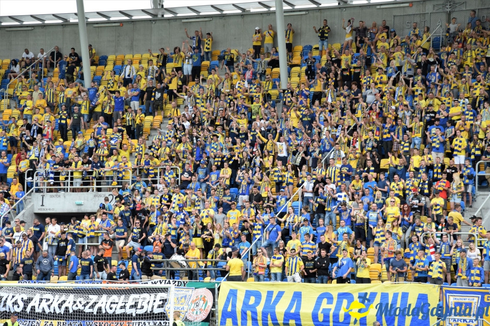 Arka Gdynia vs Śląsk Wrocław 2-0