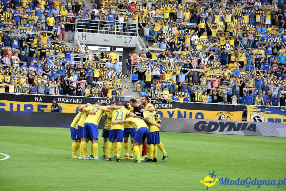 Arka Gdynia vs Śląsk Wrocław 2-0