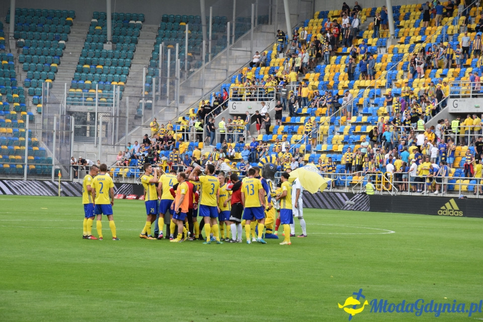 Arka Gdynia vs Śląsk Wrocław 2-0