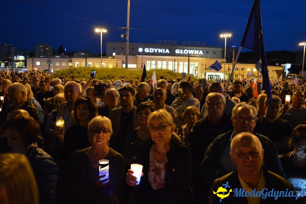 Czwartkowy protest pod Sądem Rejonowym w Gdyni
