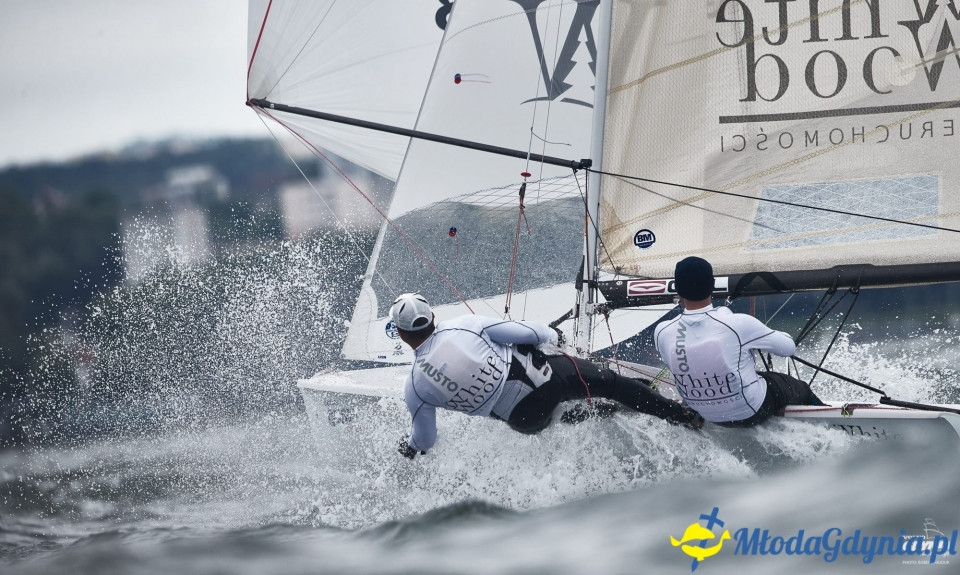 Otwarte Mistrzostwa Polski - kl. 505