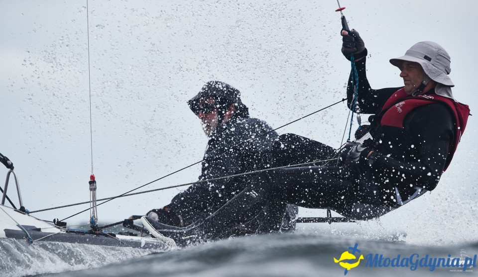 Otwarte Mistrzostwa Polski - kl. 505