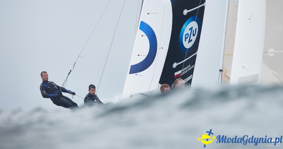 Otwarte Mistrzostwa Polski - kl. 505