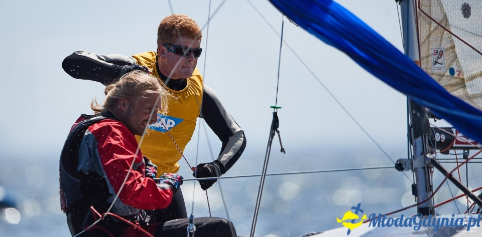 Otwarte Mistrzostwa Polski - kl. 505