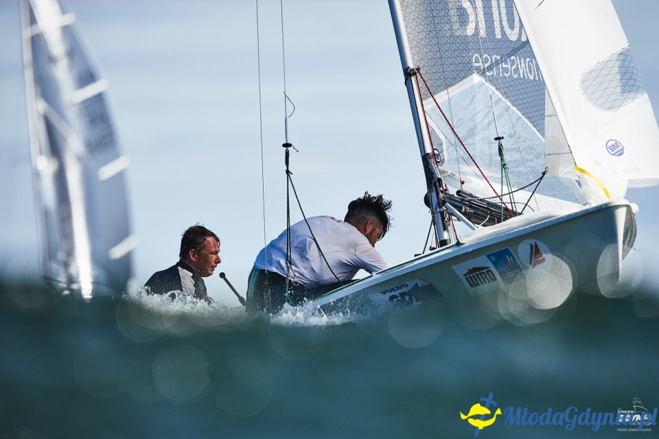 Otwarte Mistrzostwa Polski - kl. 505