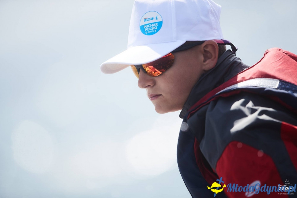 Puchar Trenerów YKP - kl. Optimist - 2017