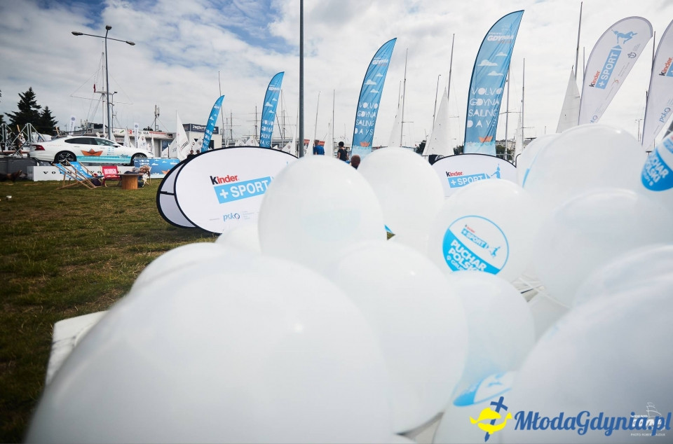 Puchar Trenerów YKP - kl. Optimist - 2017