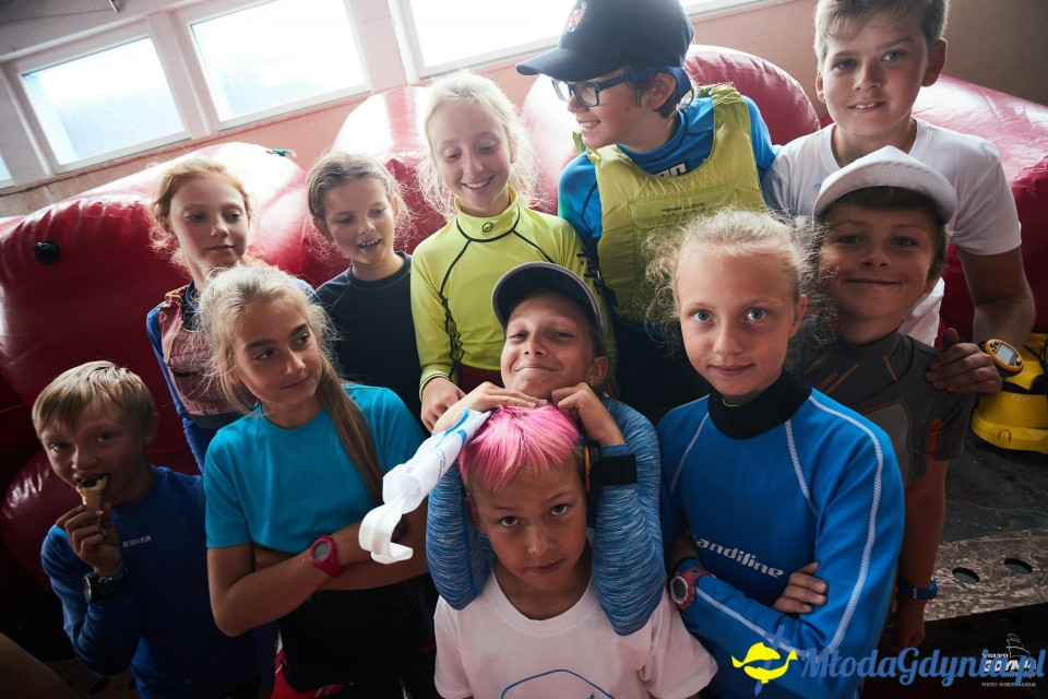 Puchar Trenerów YKP - kl. Optimist - 2017