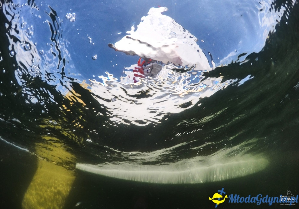 Puchar Trenerów YKP - kl. Optimist - 2017