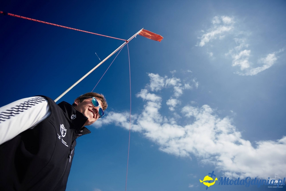 Puchar Trenerów YKP - kl. Optimist - 2017