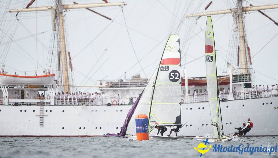 Mistrzostwa Polski w Sprincie - kl. Finn, 49er, RS - x - 2017