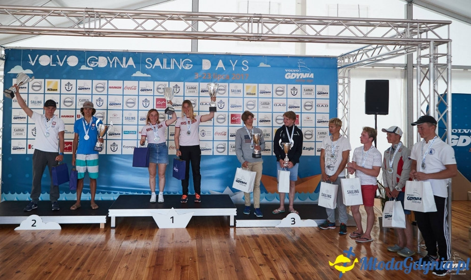 Ceremonia Zakończenia - Pucharu VGSD oraz M.P. w Sprincie 2017