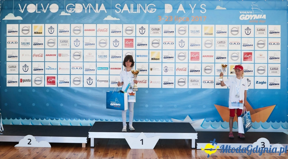 Ceremonia Zakończenia - Puchar Trenerów i Miasta Gdyni 2017