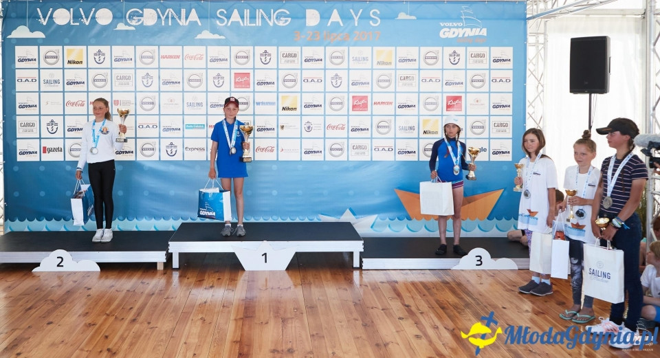 Ceremonia Zakończenia - Puchar Trenerów i Miasta Gdyni 2017