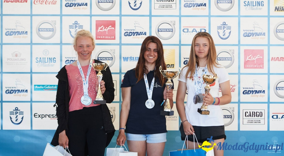 Ceremonia Zakończenia - Puchar Trenerów i Miasta Gdyni 2017