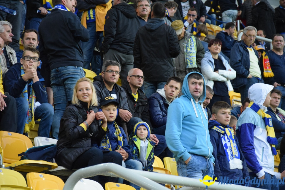 Arka Gdynia vs FC Midtjylland 3-2