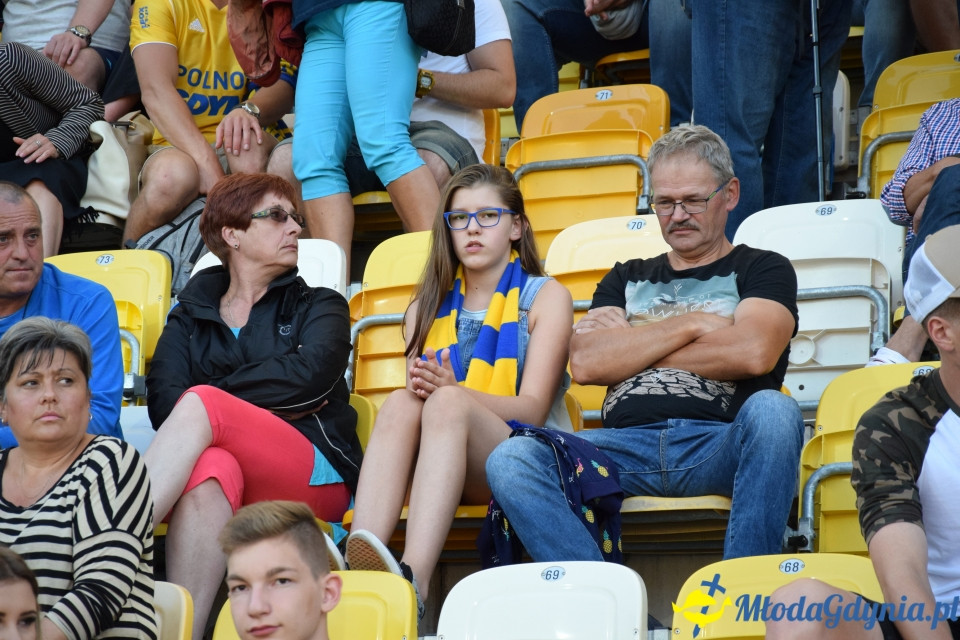 Arka Gdynia vs Korona Kielce 0-0