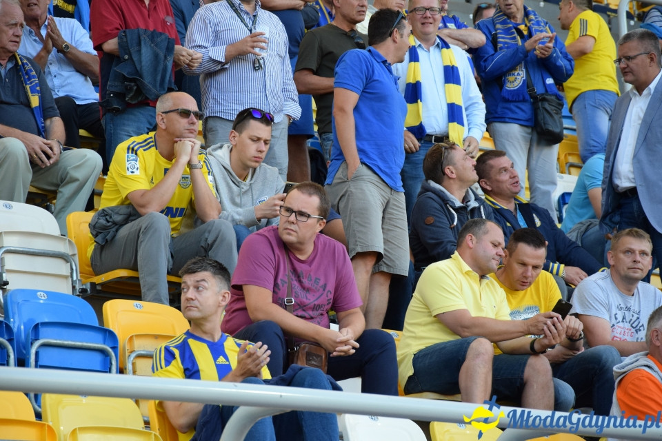 Arka Gdynia vs Korona Kielce 0-0