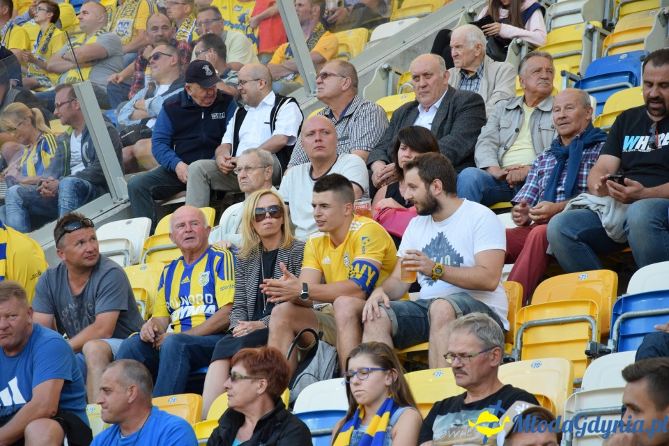 Arka Gdynia vs Korona Kielce 0-0