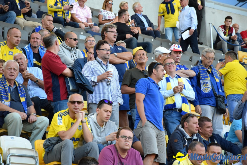 Arka Gdynia vs Korona Kielce 0-0